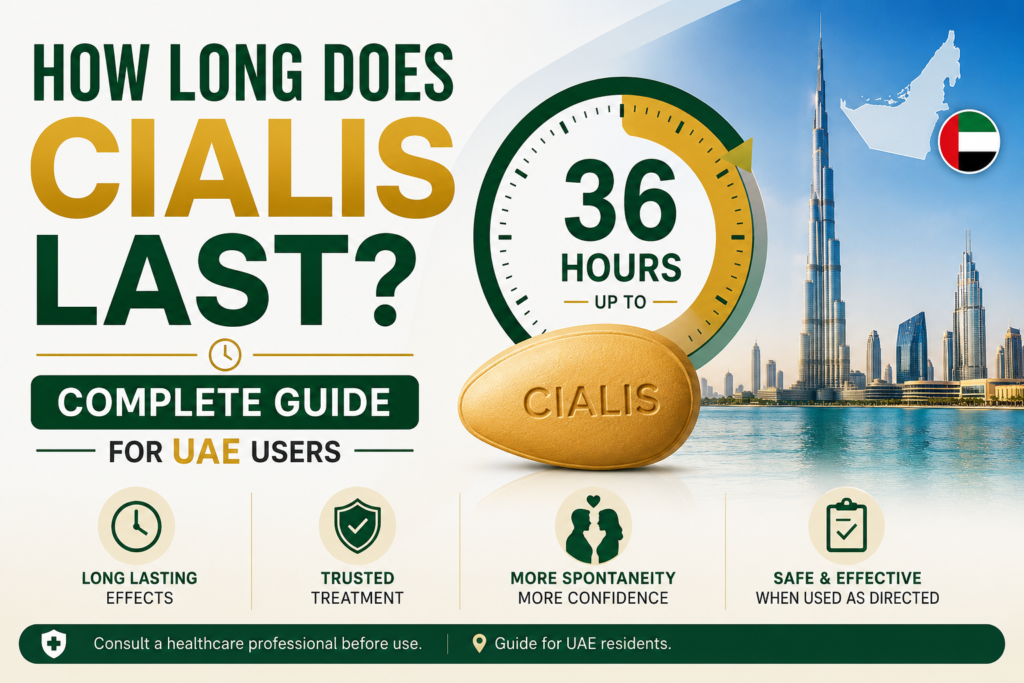 how-long-does-cialis-last