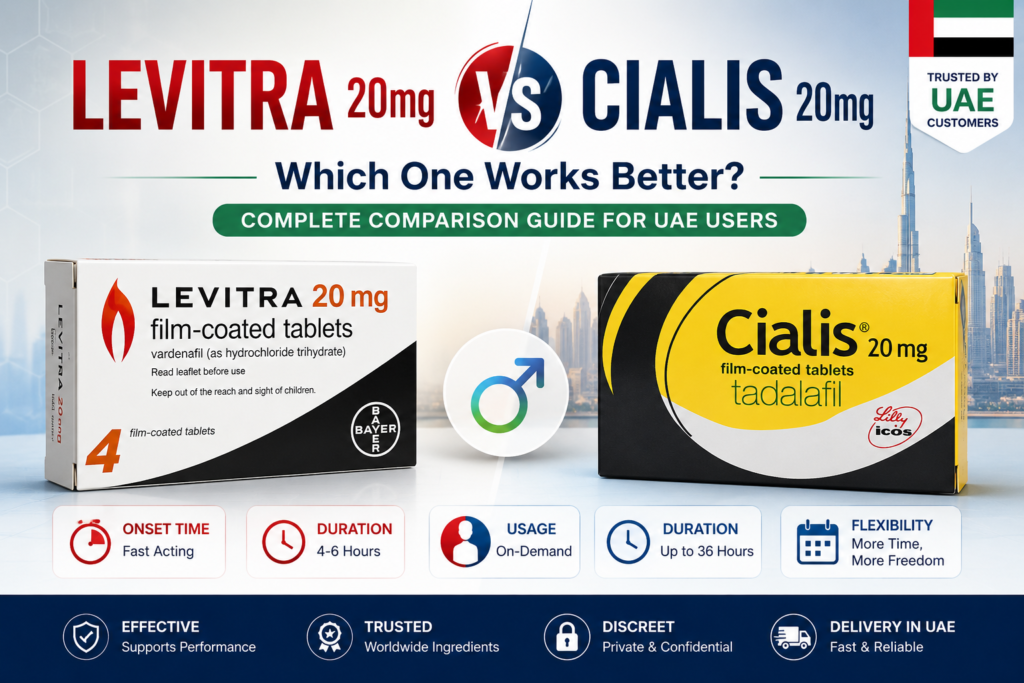 Levitra 20mg vs Cialis 20mg comparison chart showing differences in duration, onset time, flexibility, and benefits for UAE users