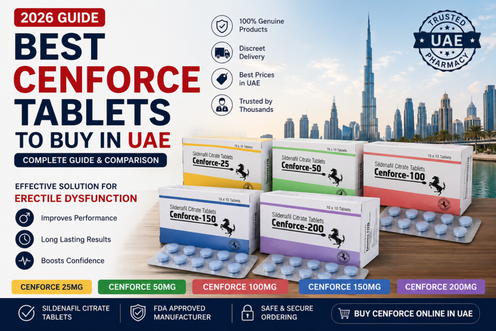 Best Cenforce Tablets in UAE featuring Cenforce 25mg, 50mg, 100mg, 150mg, and 200mg sildenafil tablets